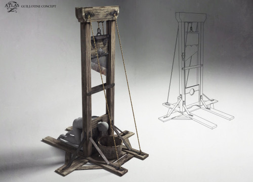 guillotine