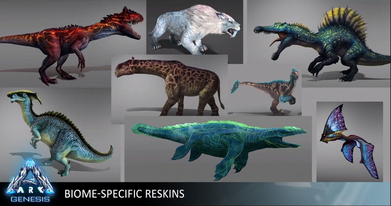 ARK Genesis Reskins