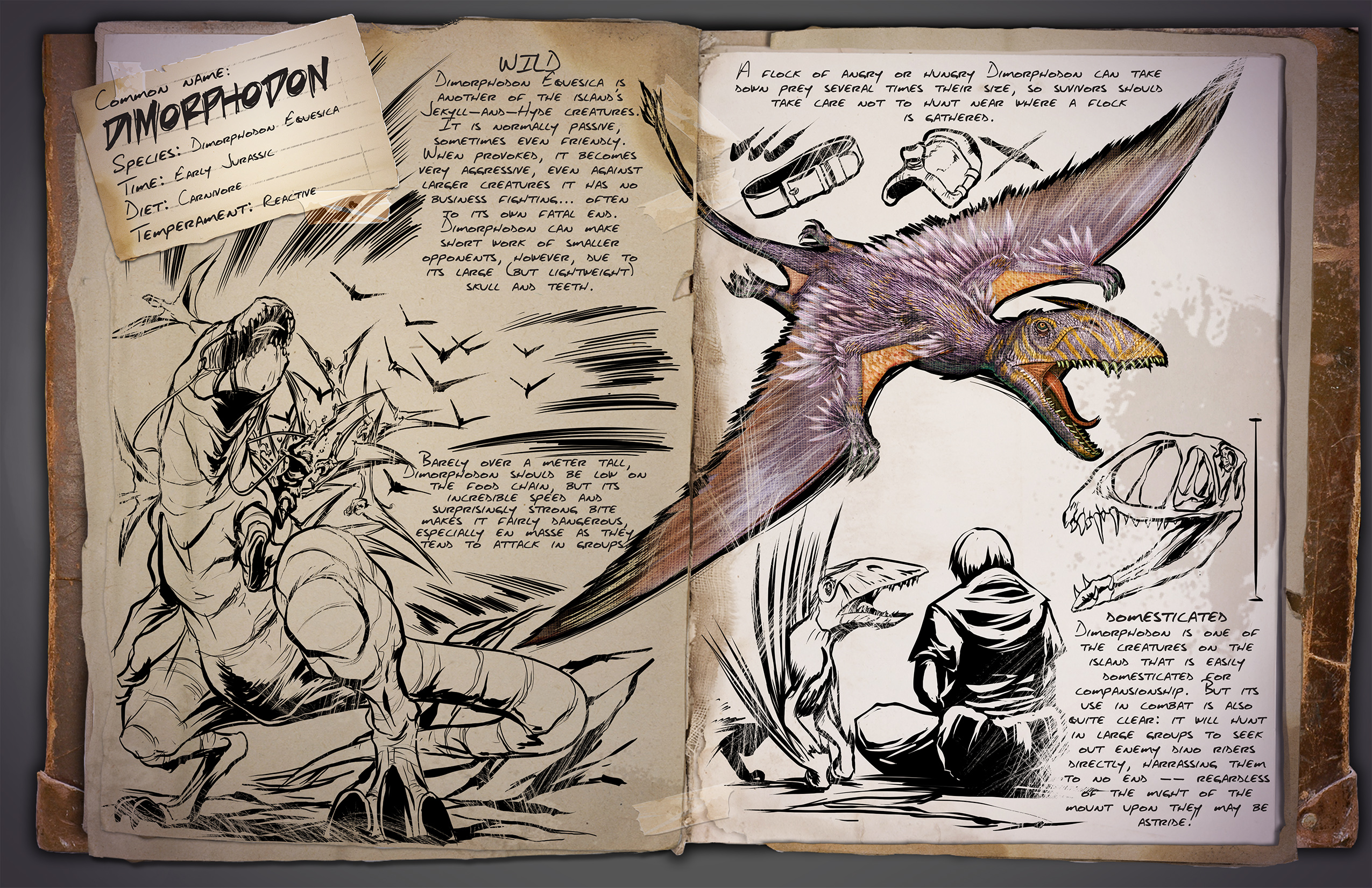 Ark survival evolved существа. Диморфодон АРК. Существа из АРК. АРК книга существ. Диморфодон АРК Survival.